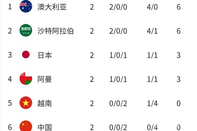 英超CEO理查德-马斯特斯表示：“新合同彰显了英超的实力，英超俱乐部、球员和教练将继续为大家提供世界上最具竞争力的足球比赛，也向球迷证明，他们每周都为比赛创造了无与伦比的氛围。